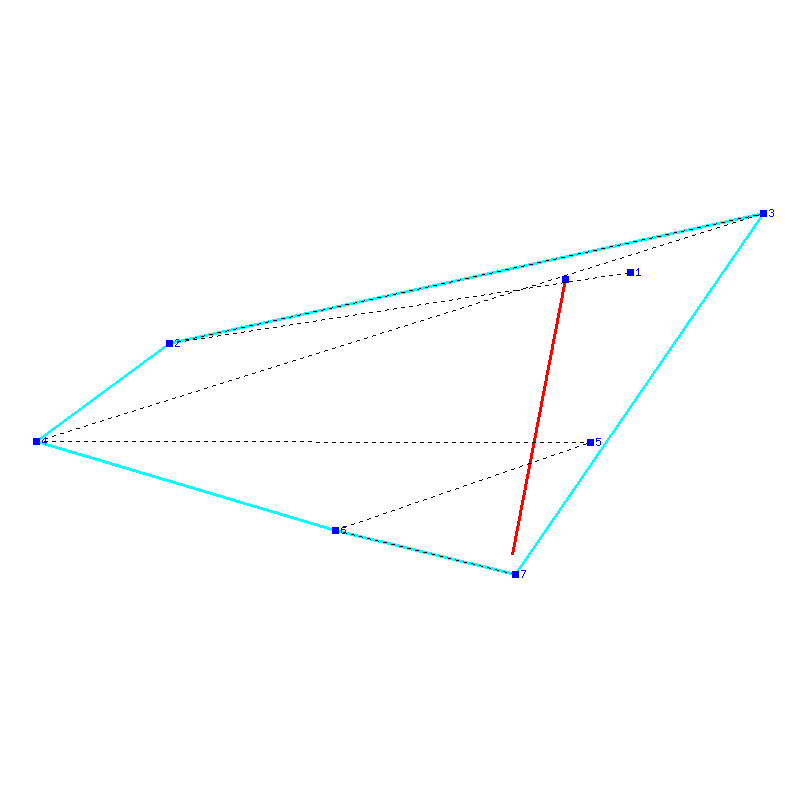 Flugauswertung